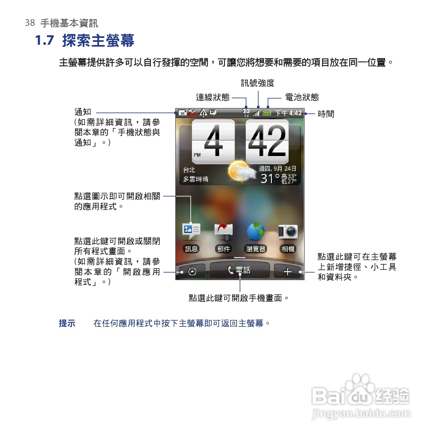 多普达HTC Tattoo手机使用说明书:[4]