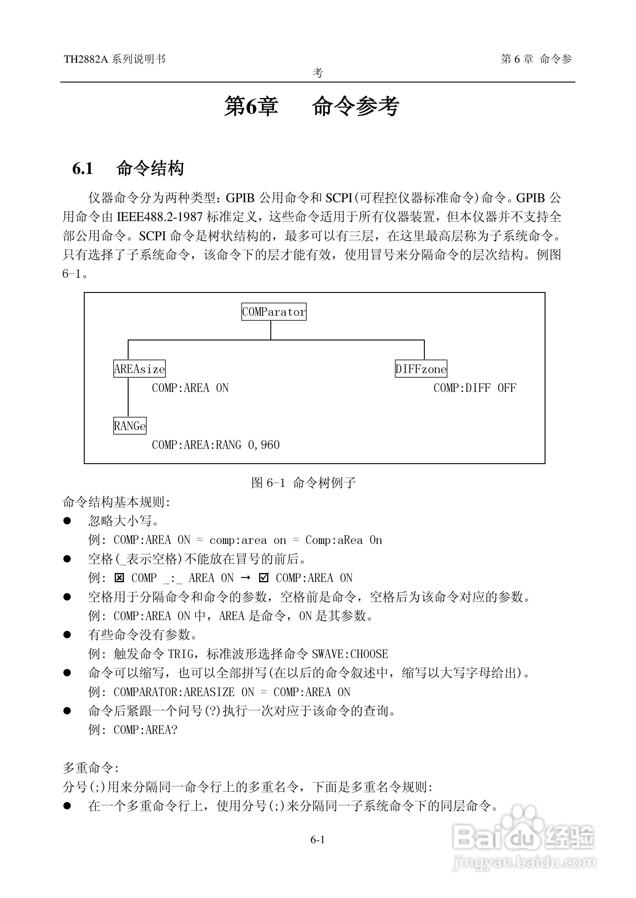 锦流源电子TH2882A-3 -5线圈类匝间绝缘测试仪说明书:[5]