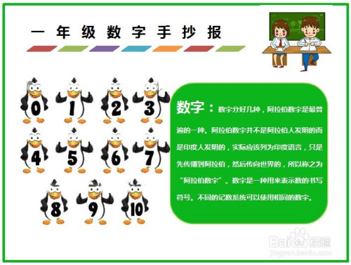 在【一年级数字手抄报】标题的下方左侧处,画出一年级数字相关内容及