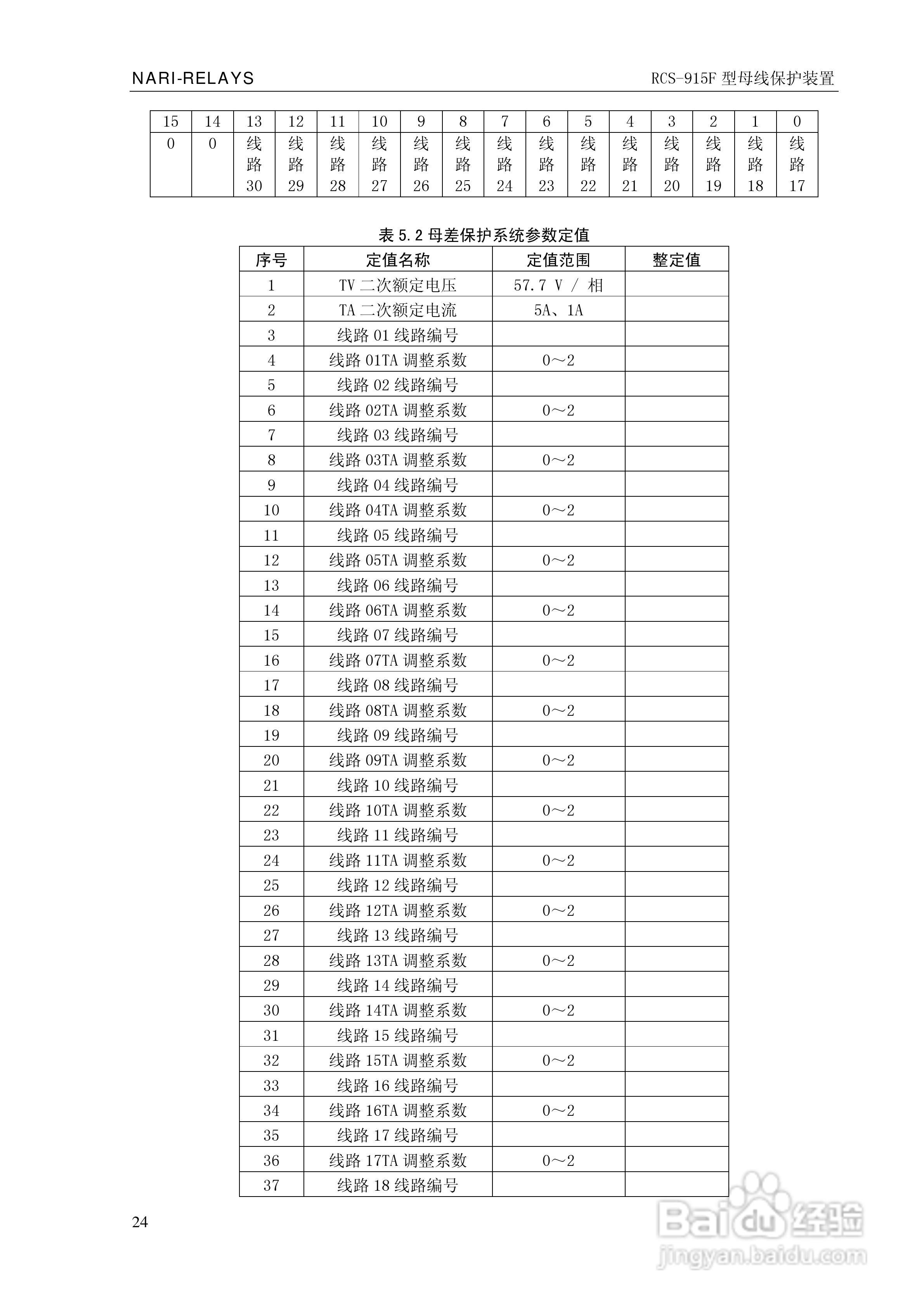 RCS-915F型微机母线保护装置技术和使用说明书:[3]