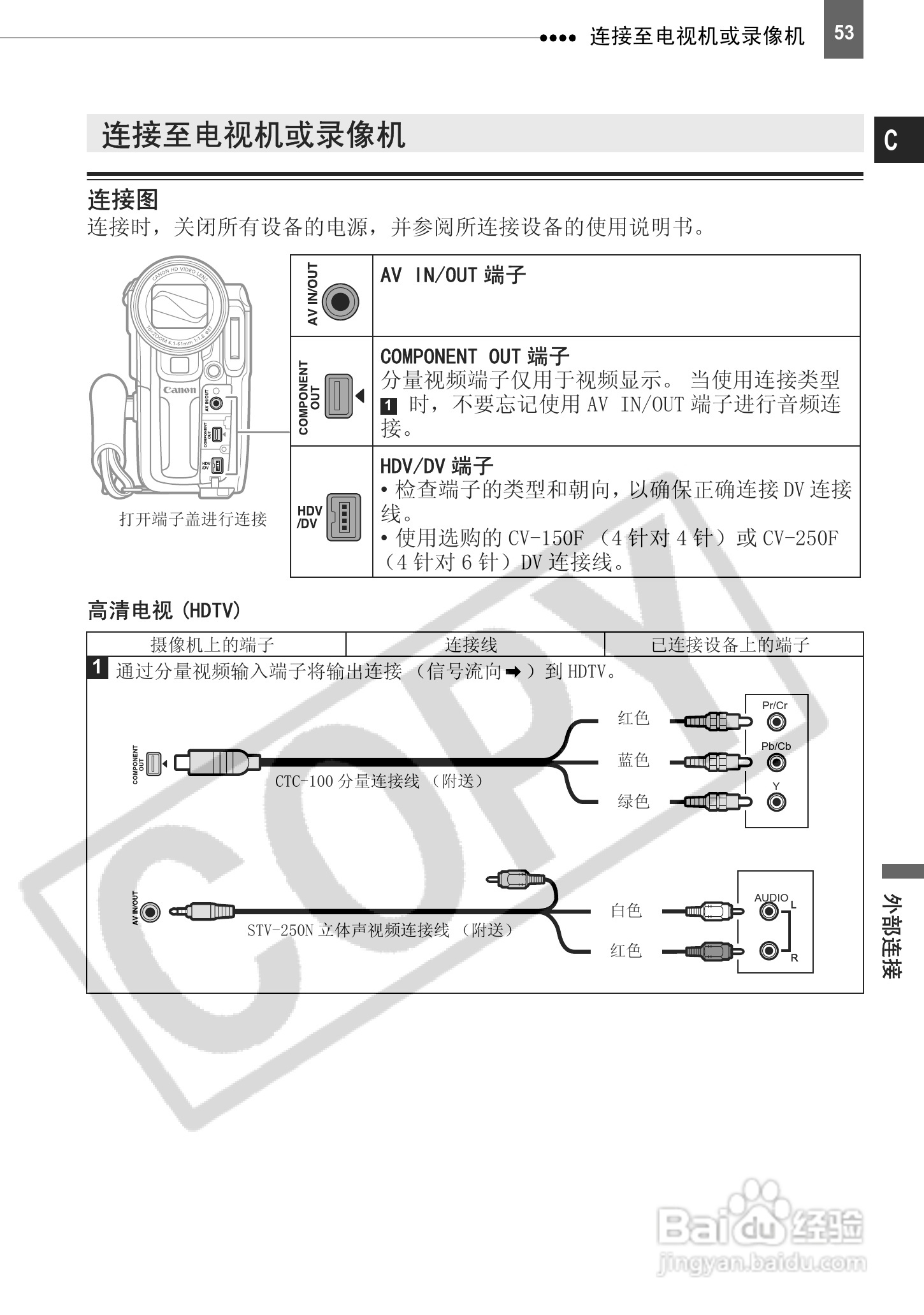 佳能HV10数码摄像机使用说明书:[6]
