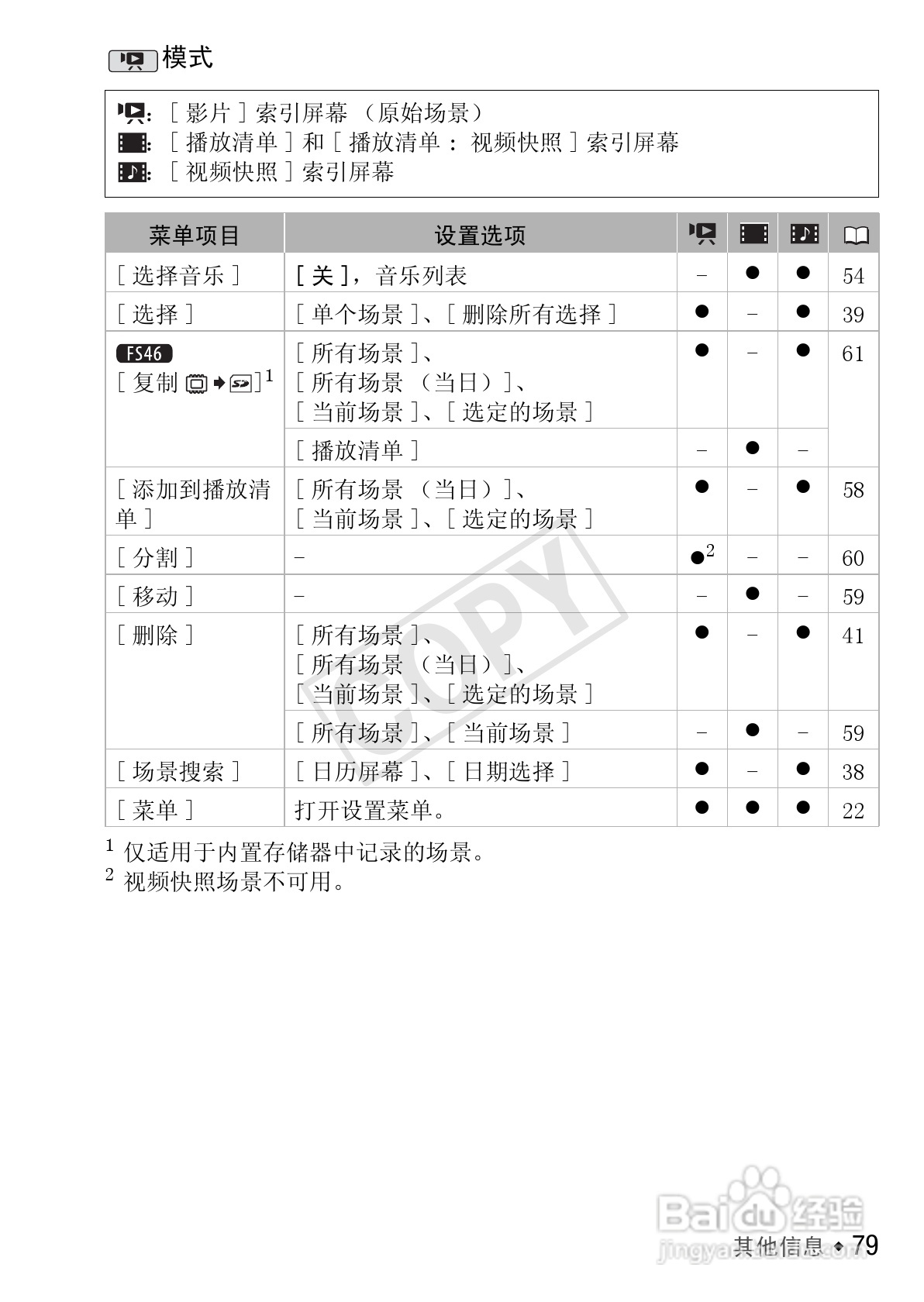 佳能LEGRIA FS46数码摄像机使用说明书:[8]