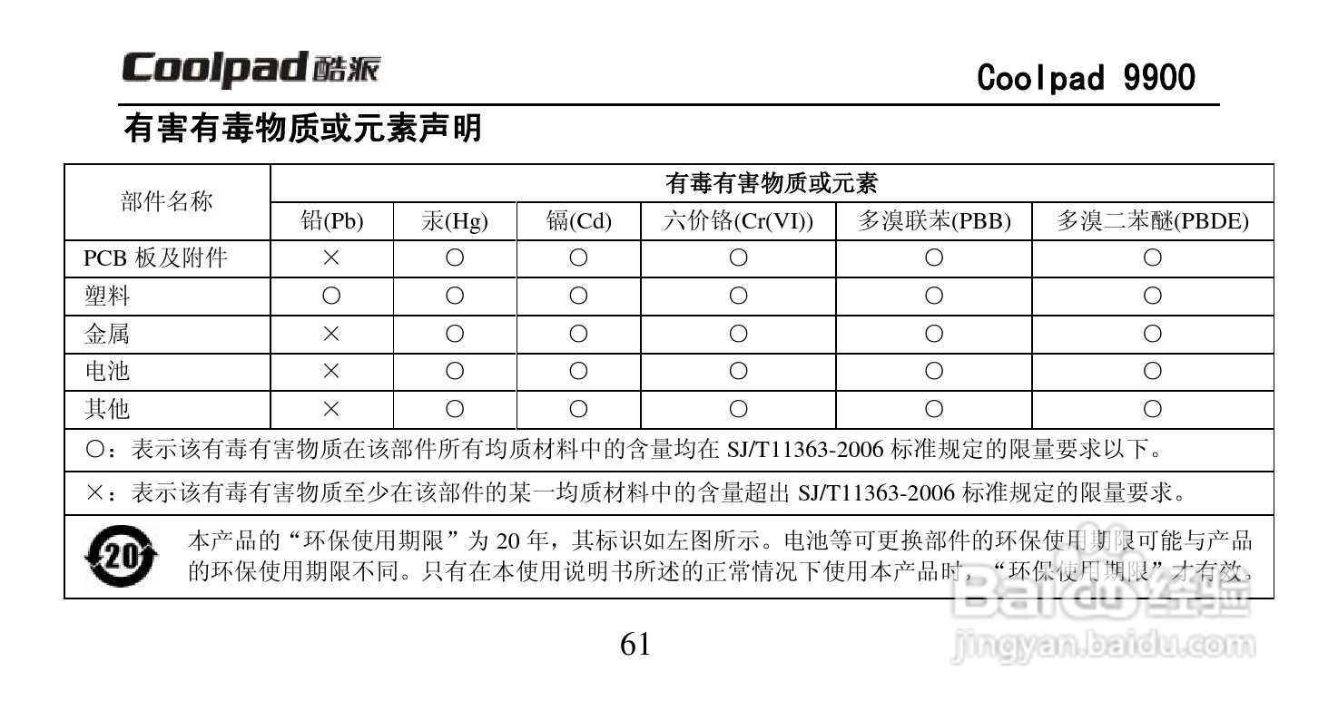 酷派Coolpad 9900手机使用说明书:[8]