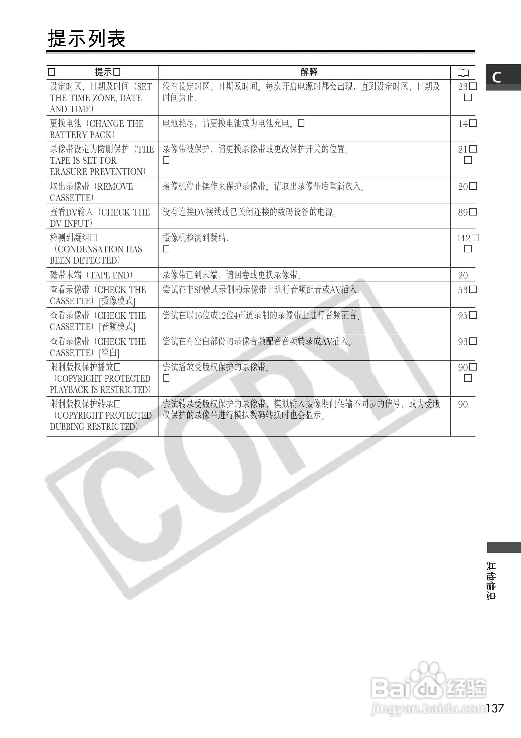 佳能MV630i数码摄像机使用说明书:[14]