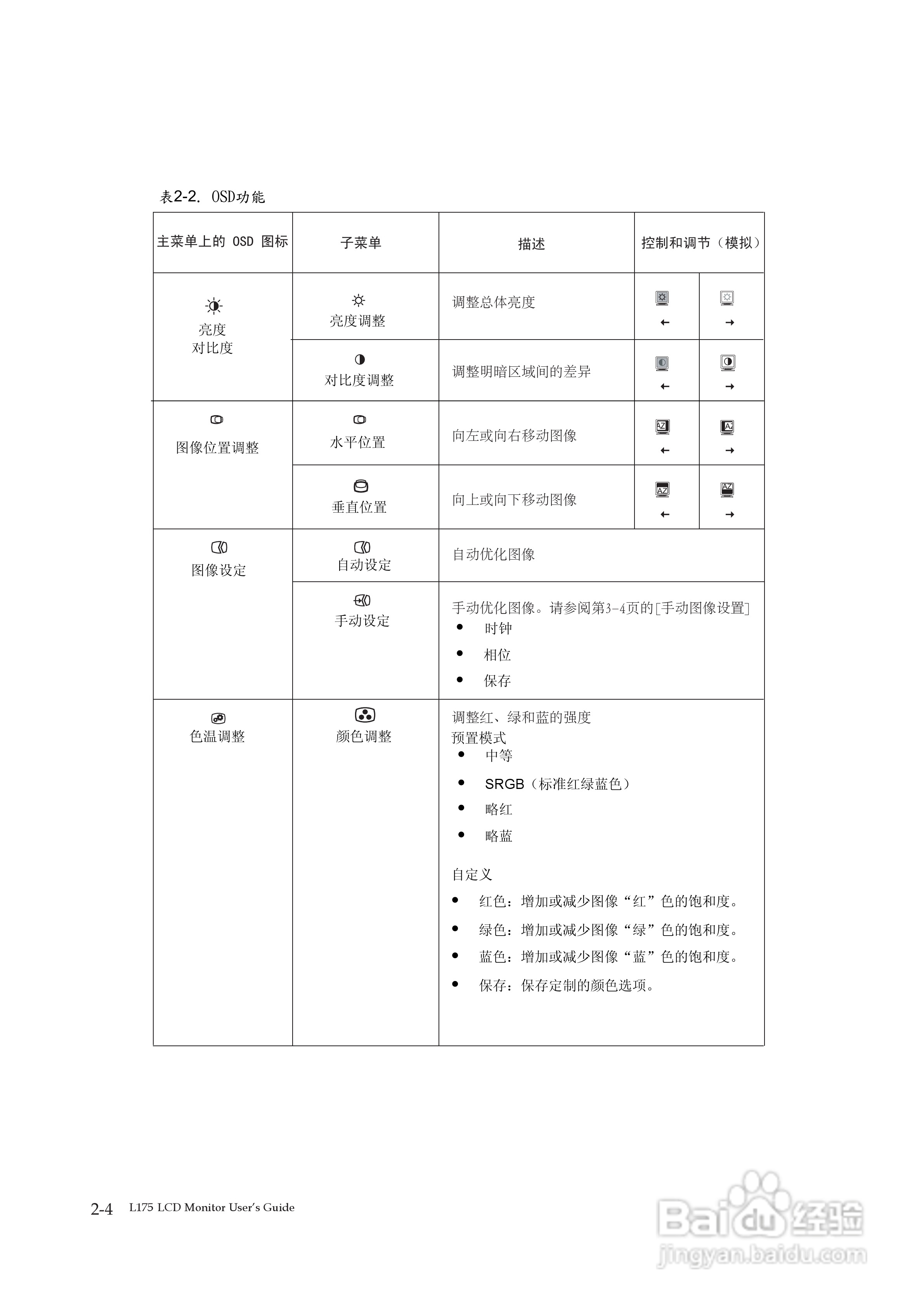 联想L175液晶显示器使用说明书:[2]