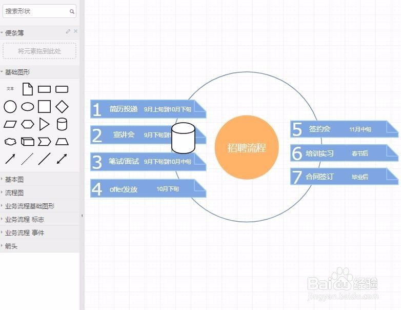 流程图模板怎么用