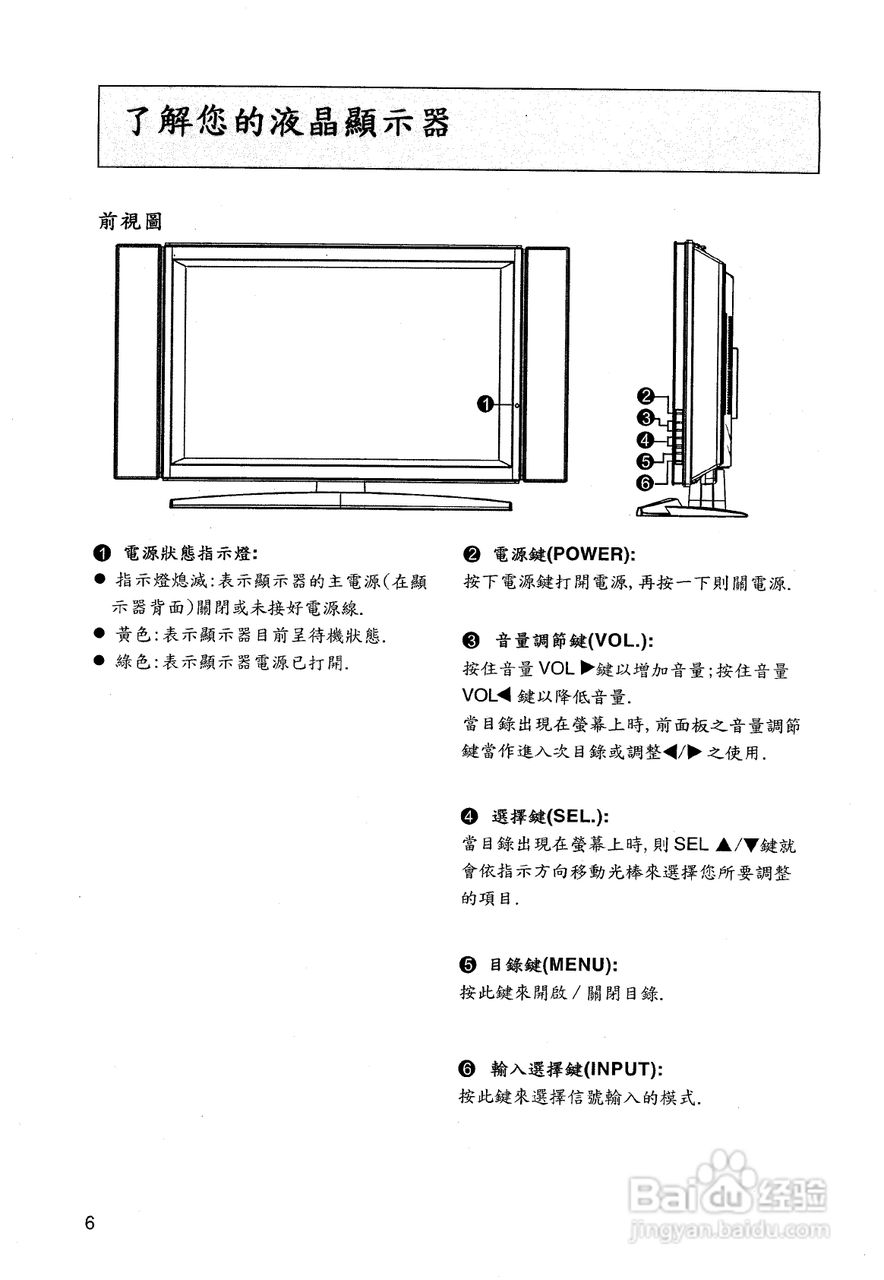 声宝LM-30V1型多媒体显示器说明书:[1]