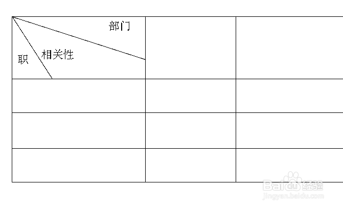 word怎么绘制斜线表头