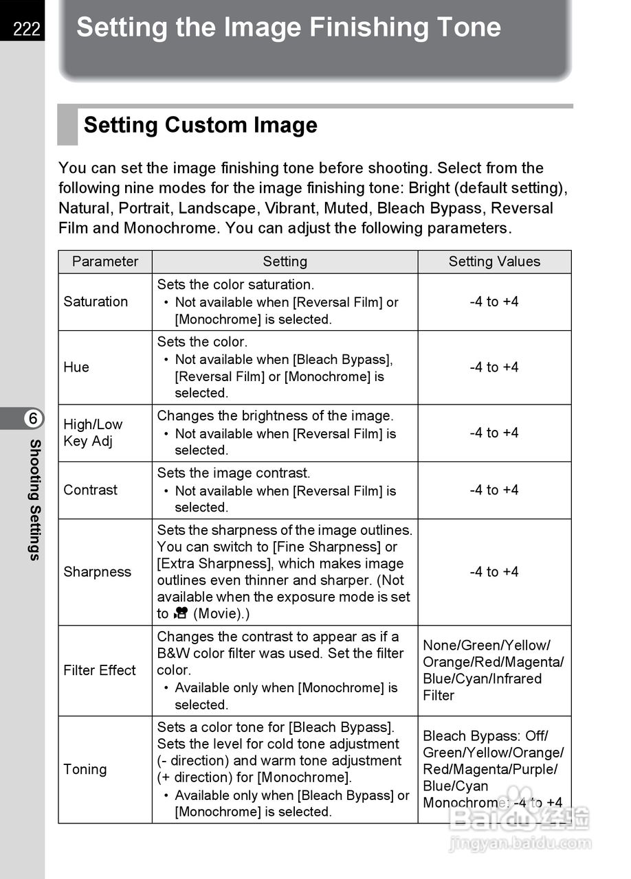 宾得K-5数码相机使用说明书:[23]