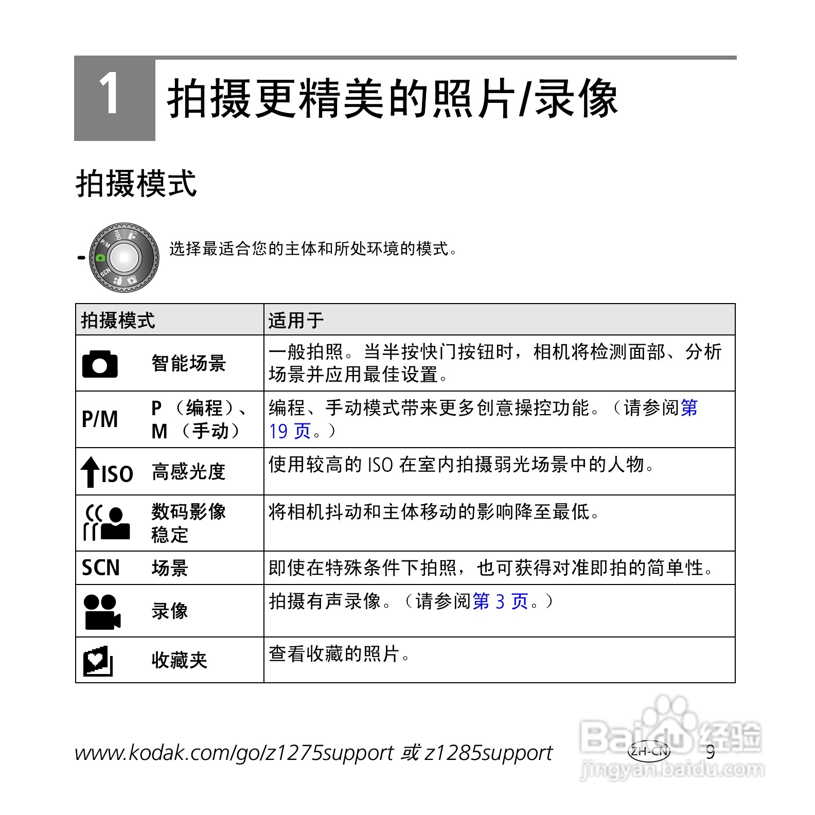 柯达Z1275数码相机使用说明书:[1]