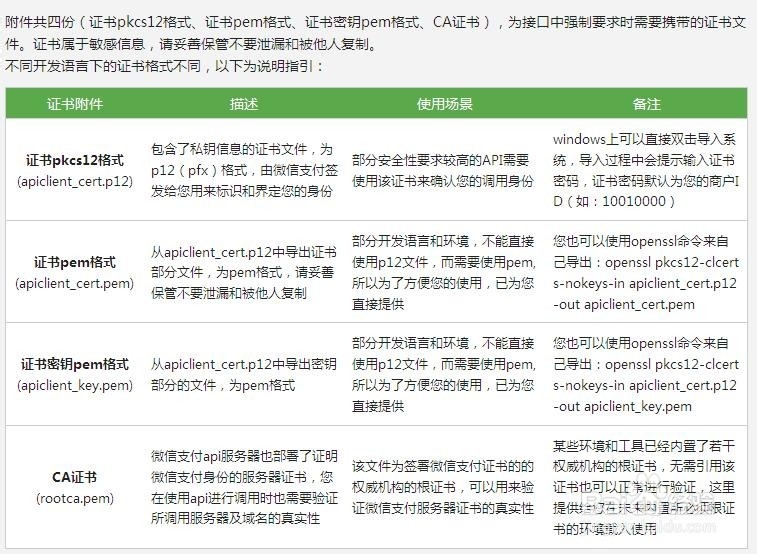微信支付:参数partner或者prepay_id为空