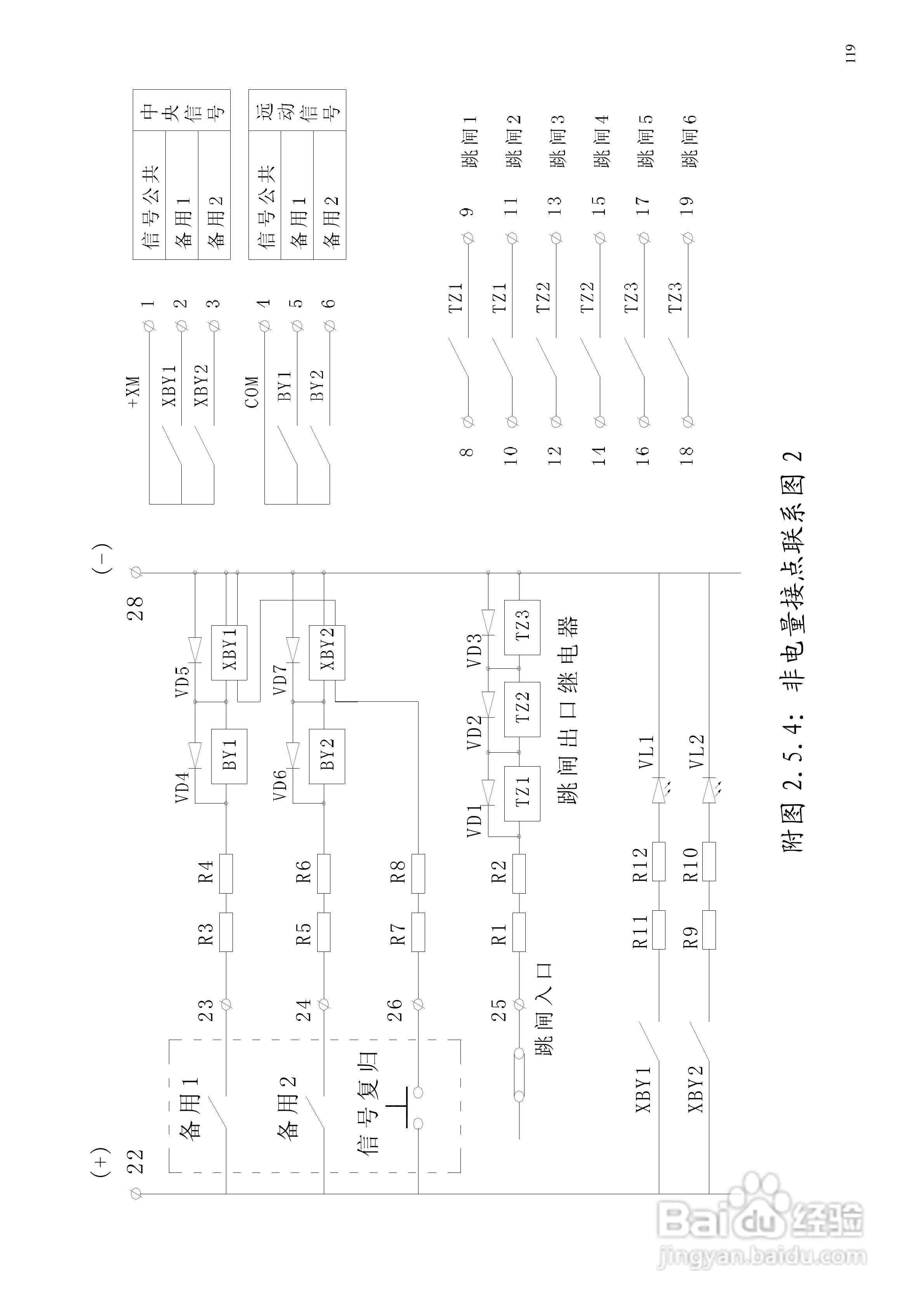 安瑞FSA-3104微机测控装置说明书:[15]