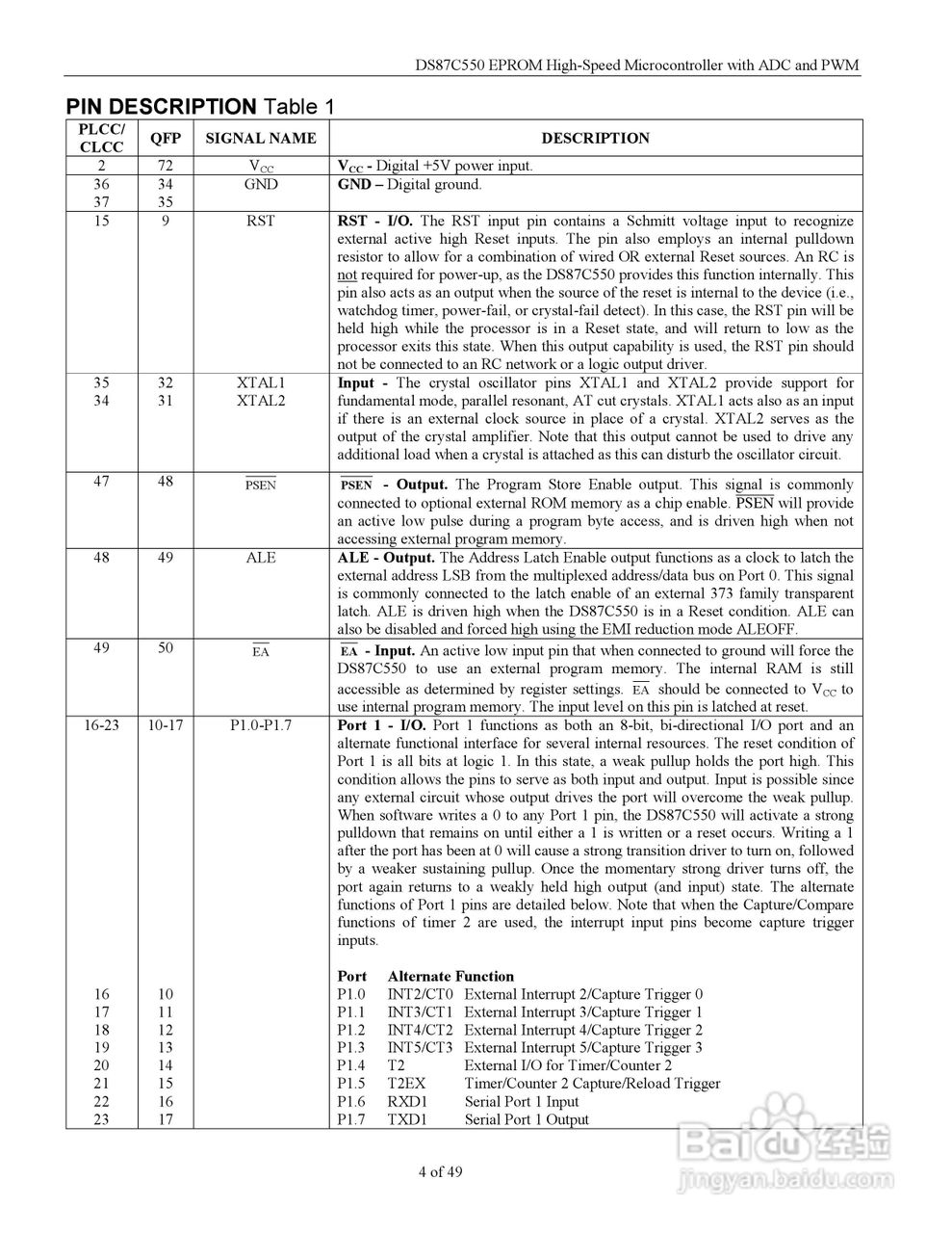 MAXIM DS87C550微控制器说明书:[1]
