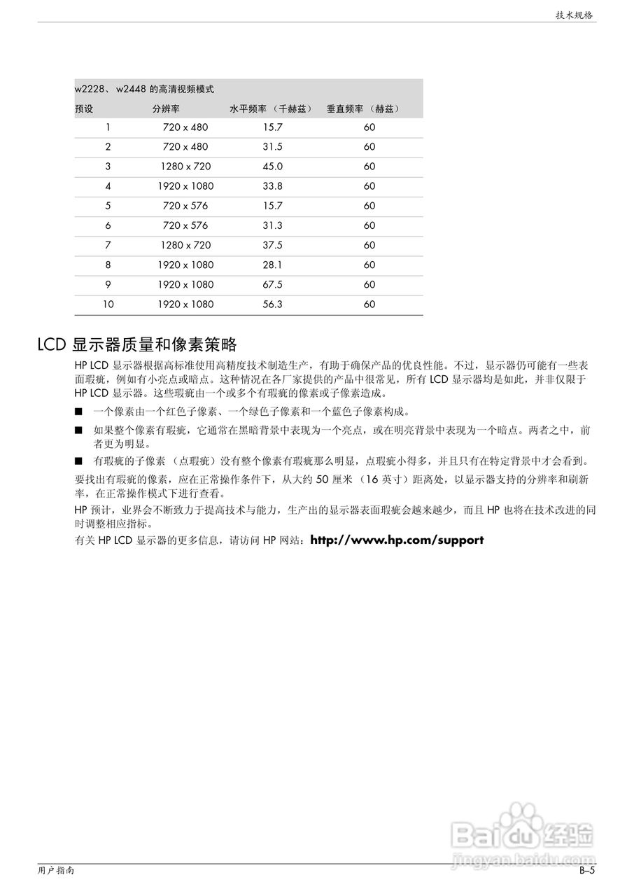 惠普W2448H液晶示器使用说明书:[5]