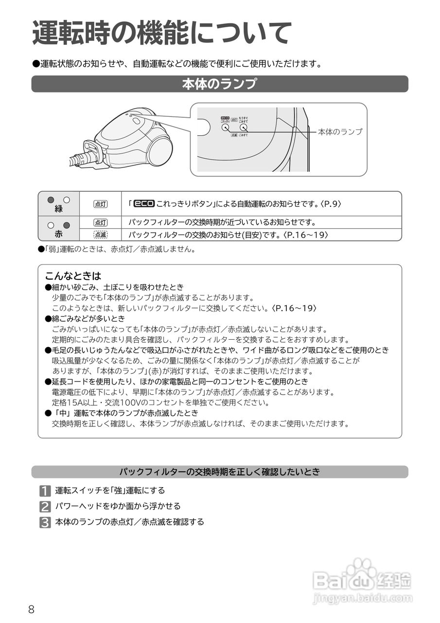 HITACHI日立扫除机CV-PR10说明书:[1]
