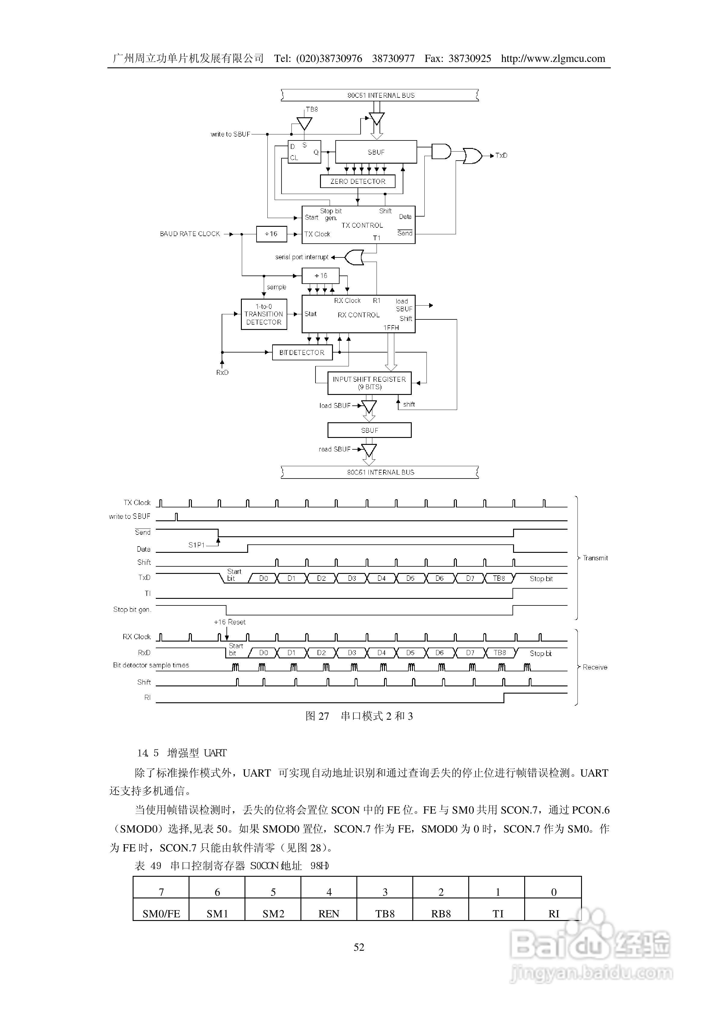 周立功P8xC591微控制器说明书:[6]