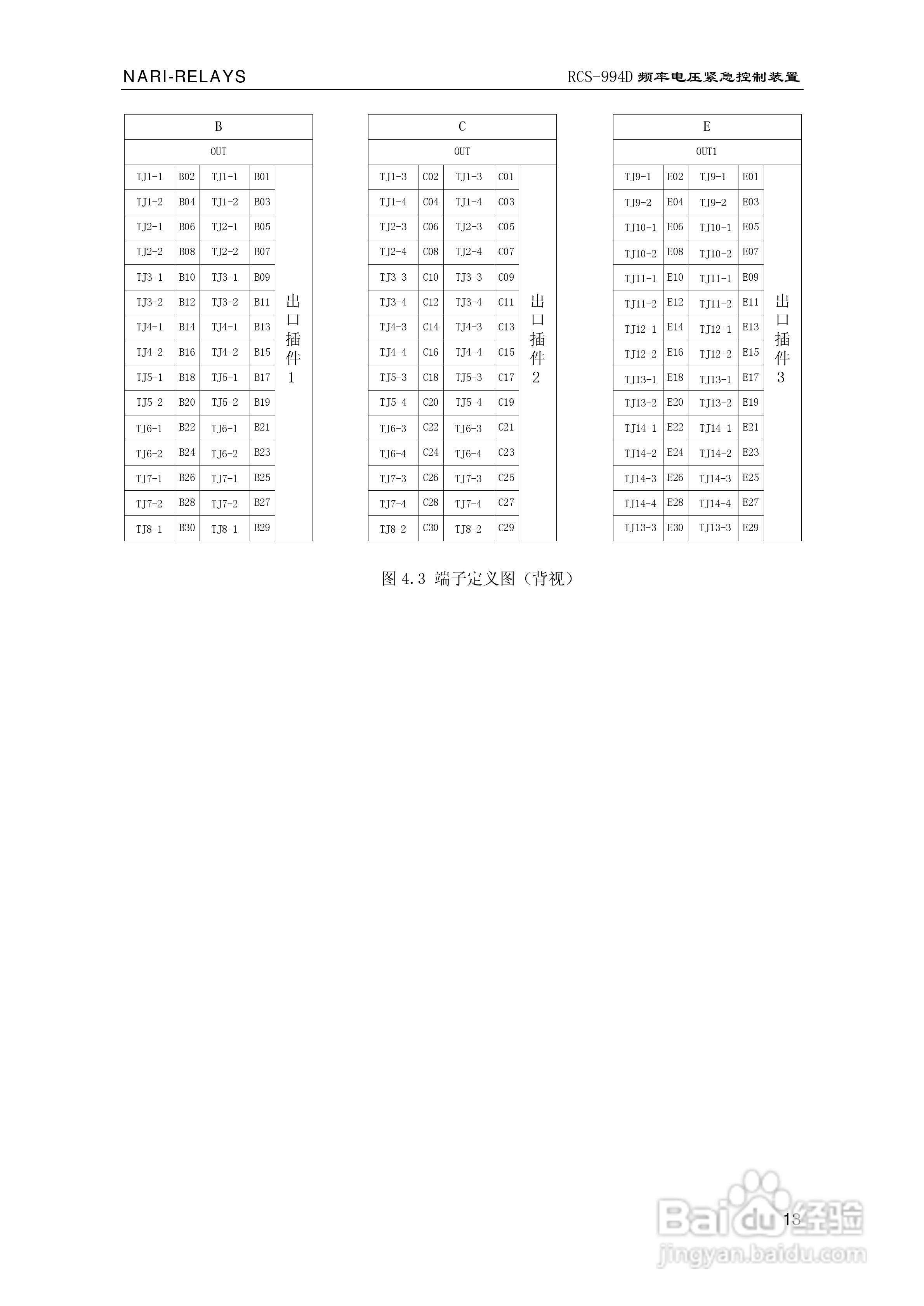 南瑞继保RCS-994D型频率电压紧急控制装置使用说明书:[2]