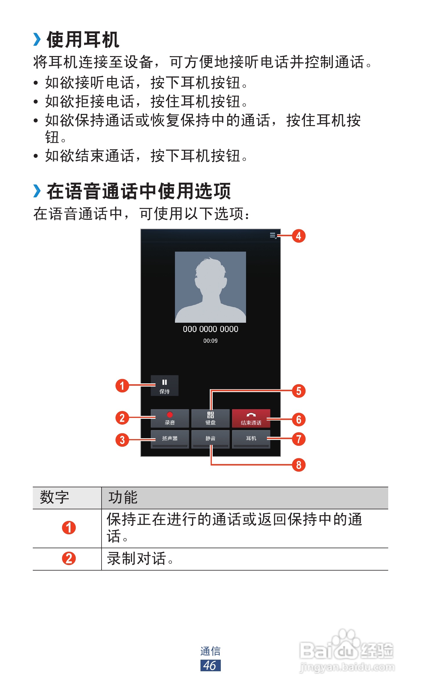 三星 GT-P3100手机说明书:[5]