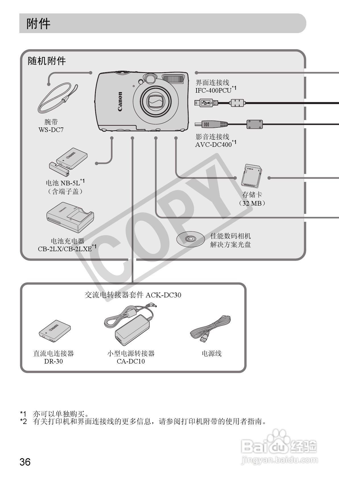 佳能DIGITAL IXUS 980 IS数码相机使用说明书:[4]