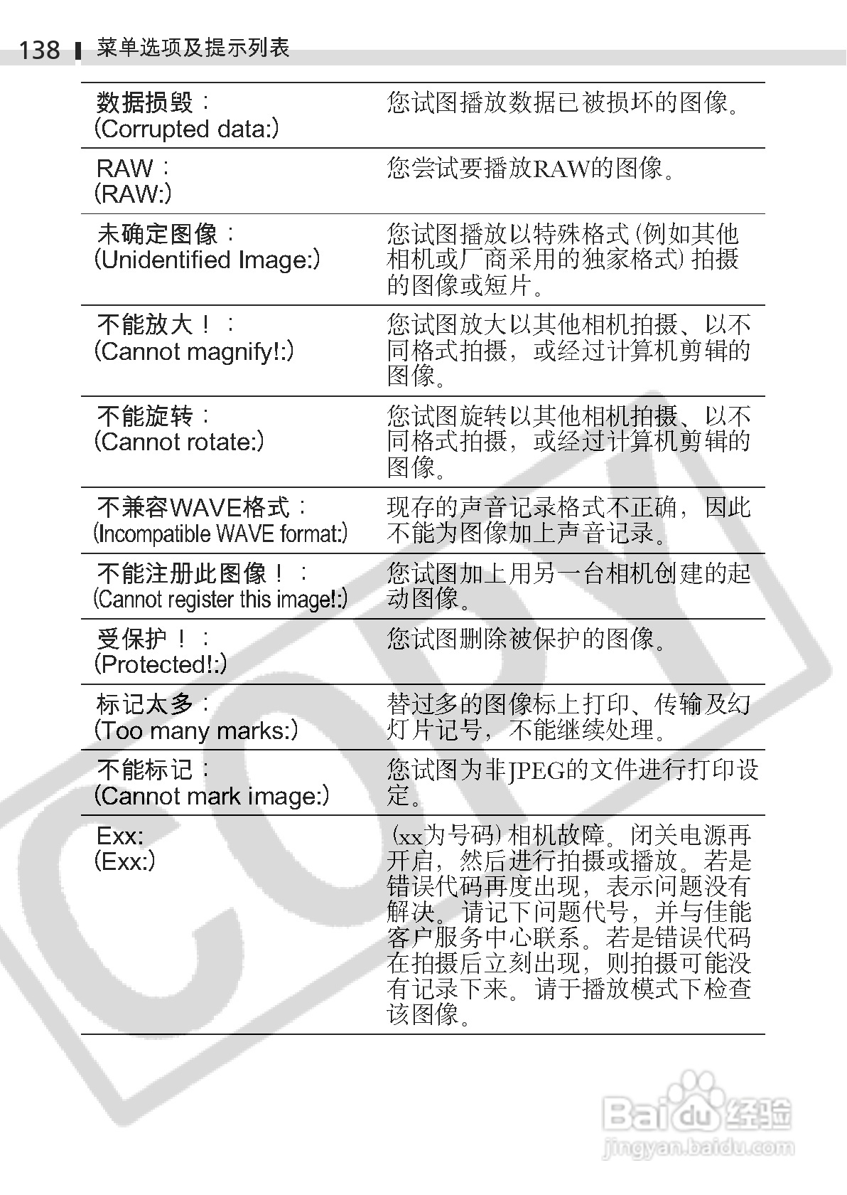 佳能DIGITAL IXUS 400数码相机使用说明书:[14]