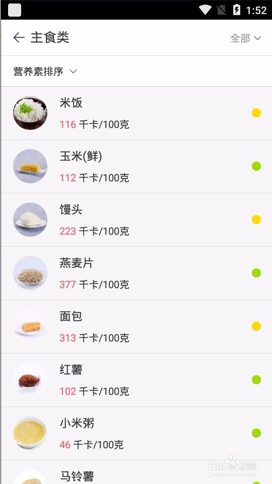 减肥的女生怎么知道食物含的的卡路里多少