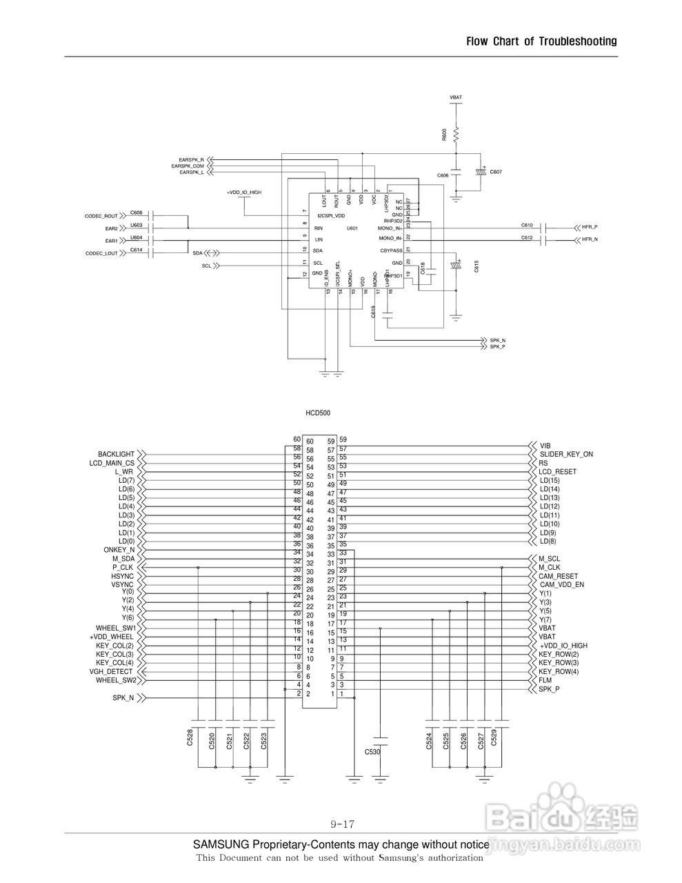 三星手机SGH-E740S说明书:[6]