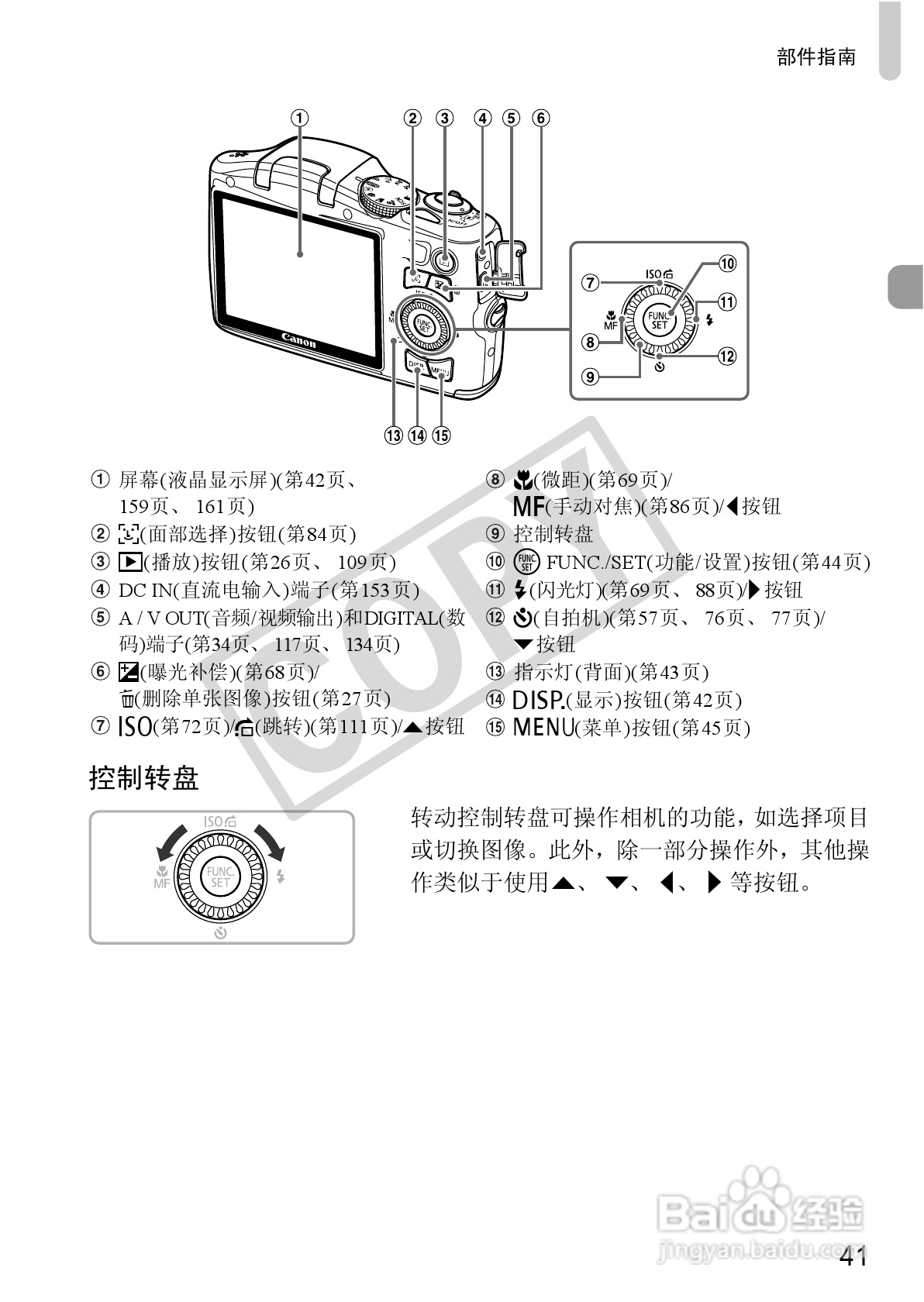 佳能PowerShot SX130 IS数码相机使用说明书:[5]