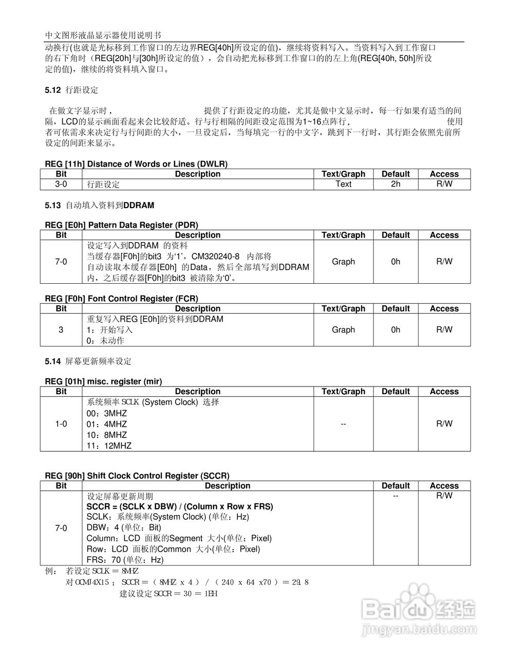 CM320240-8中文图形液晶显示器使用说明书:[2]