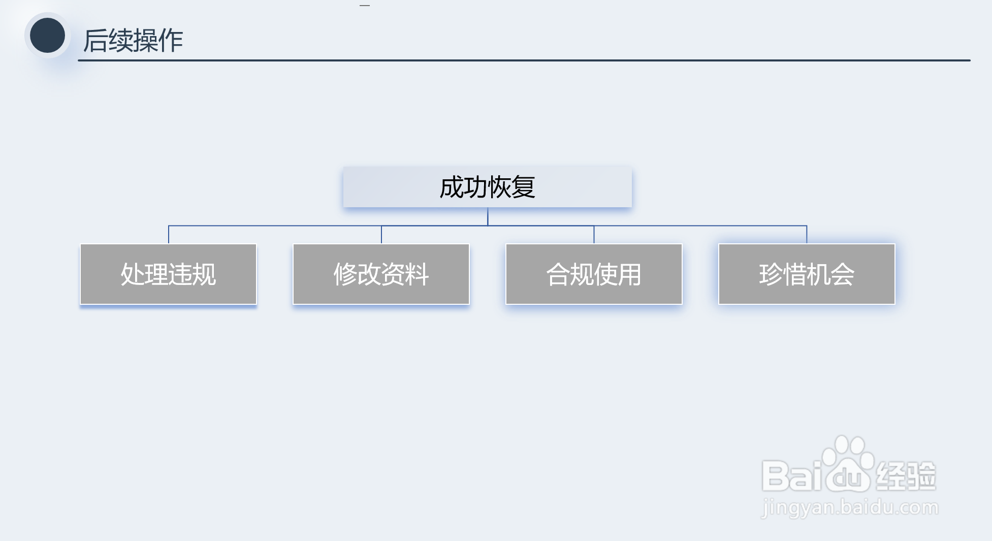 微信被永久限制登录怎么申诉