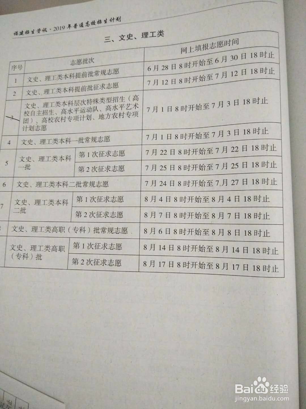 怎样填写志愿的小建议。
