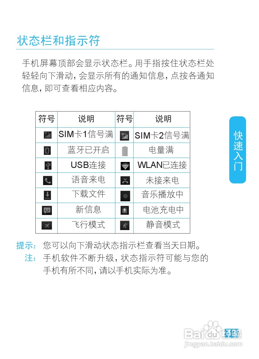 摩托罗拉XT685手机使用说明书:[2]