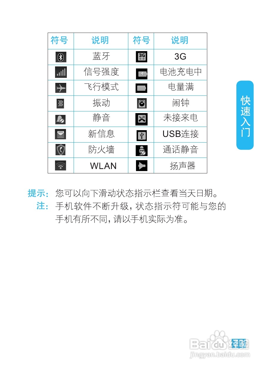 摩托罗拉XT535手机使用说明书:[3]