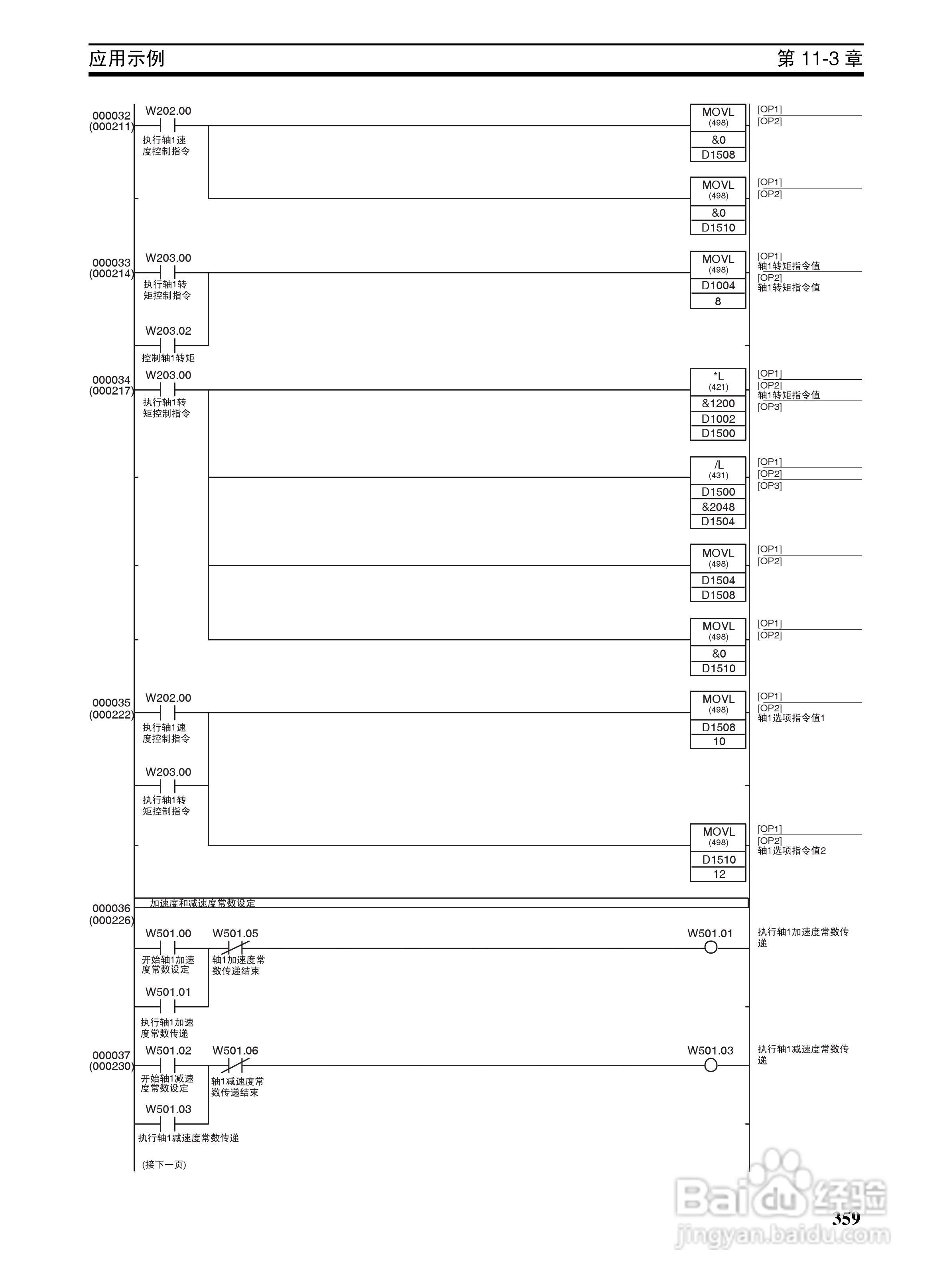 OMRON SYSMAC CJ1W-NCF71位置控制单元操作手册:[38]