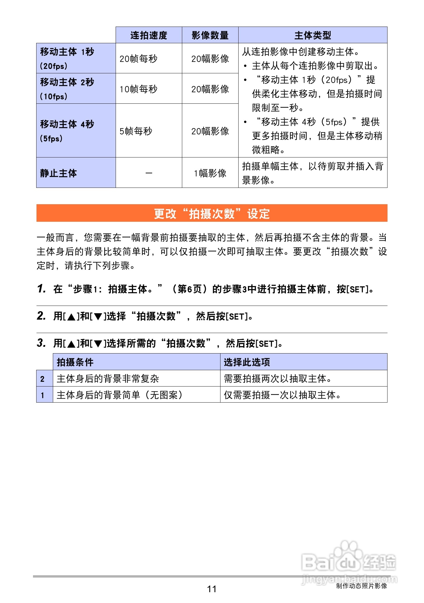 卡西欧EX-Z2300数码相机使用说明书:[19]