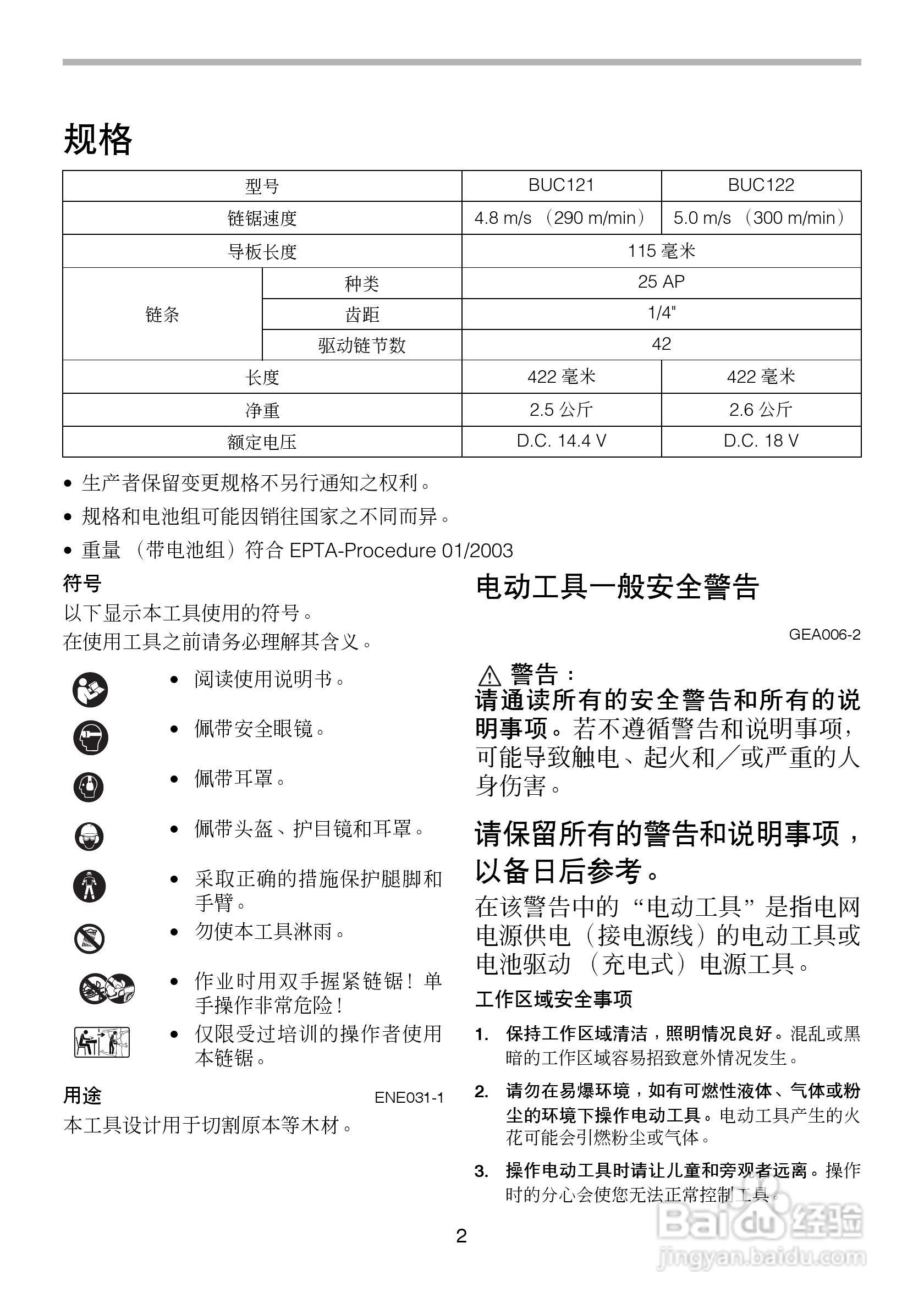 牧田BUC121/BUC122型充电式链锯使用说明书:[1]