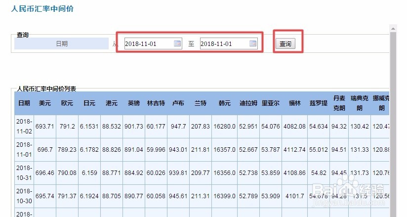 如何查看人民币汇率中间价