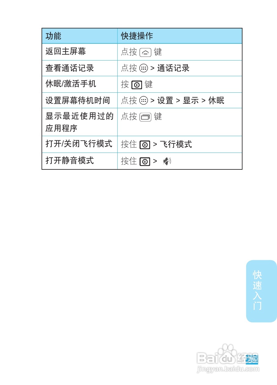 摩托罗拉XT788手机说明书:[3]