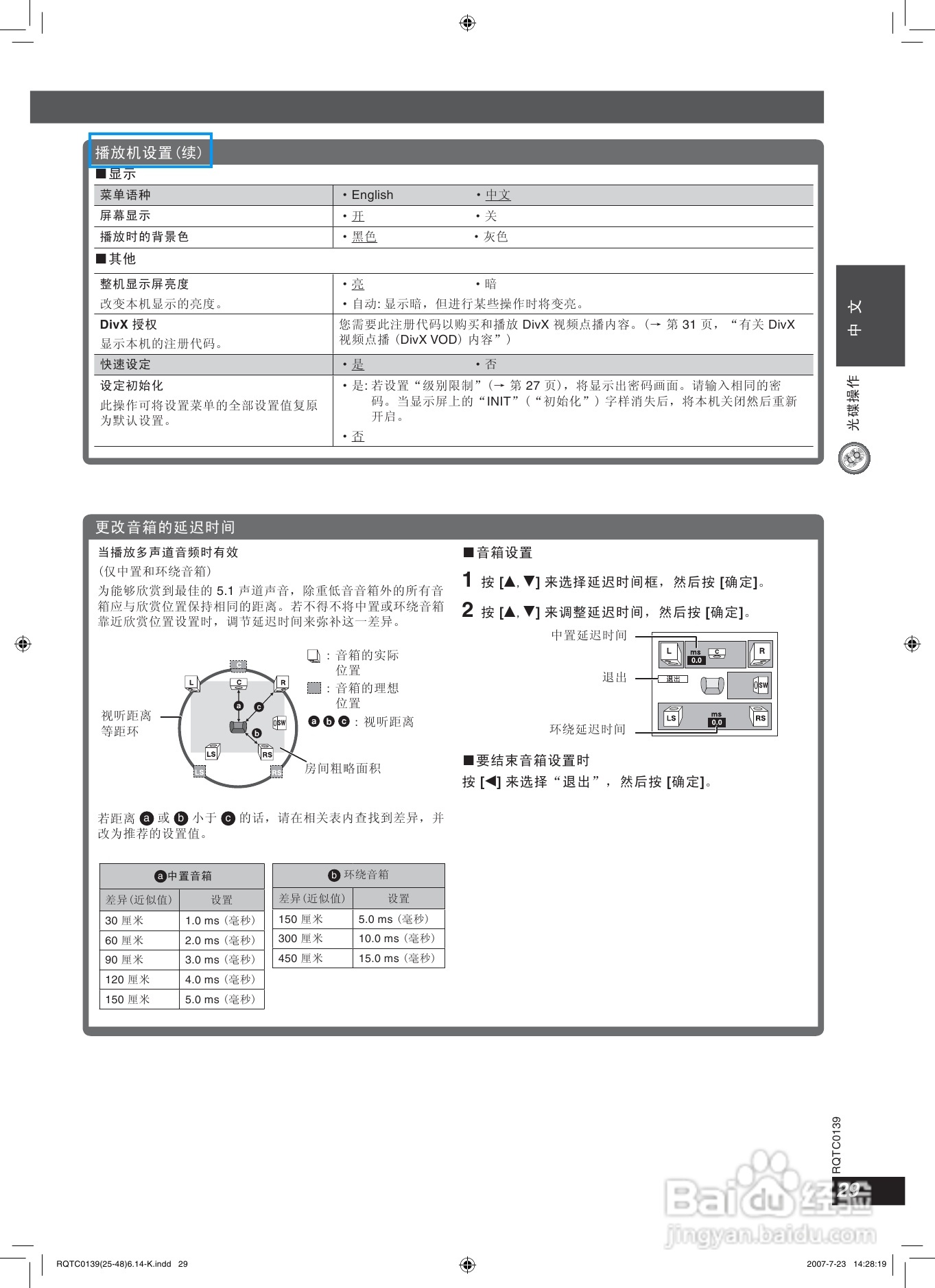松下SC-HT901家庭影院使用说明书:[2]