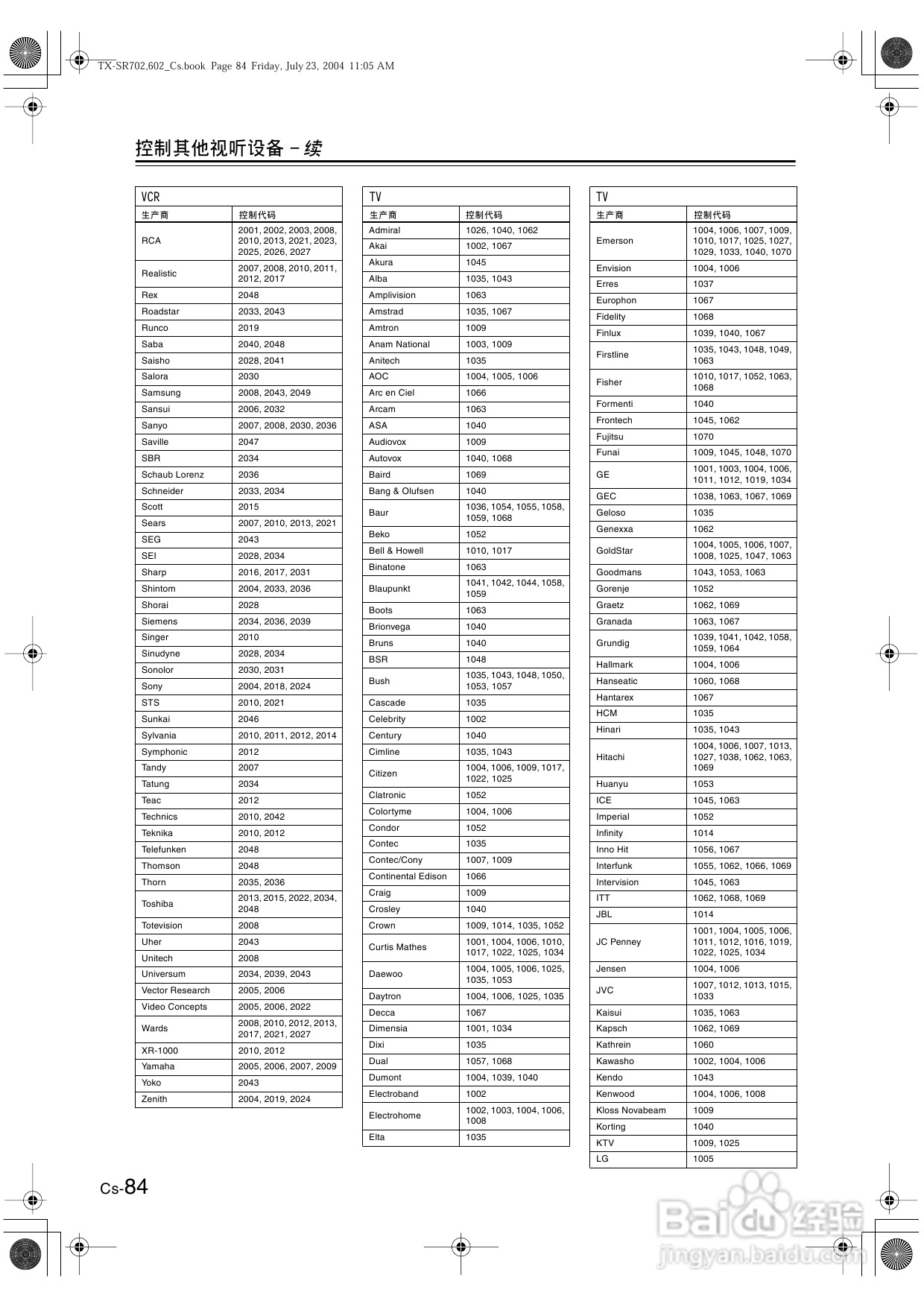 安桥AV接收机TX-SR602型使用说明书:[5]