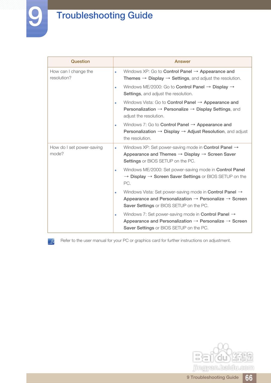 三星S24B150BL液晶显示器使用说明书:[7]