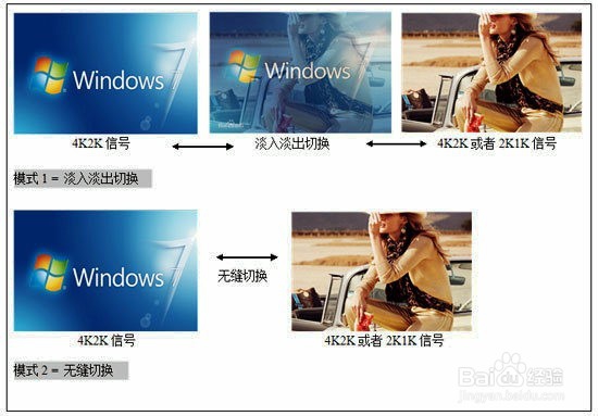 压铸铝LED租赁屏