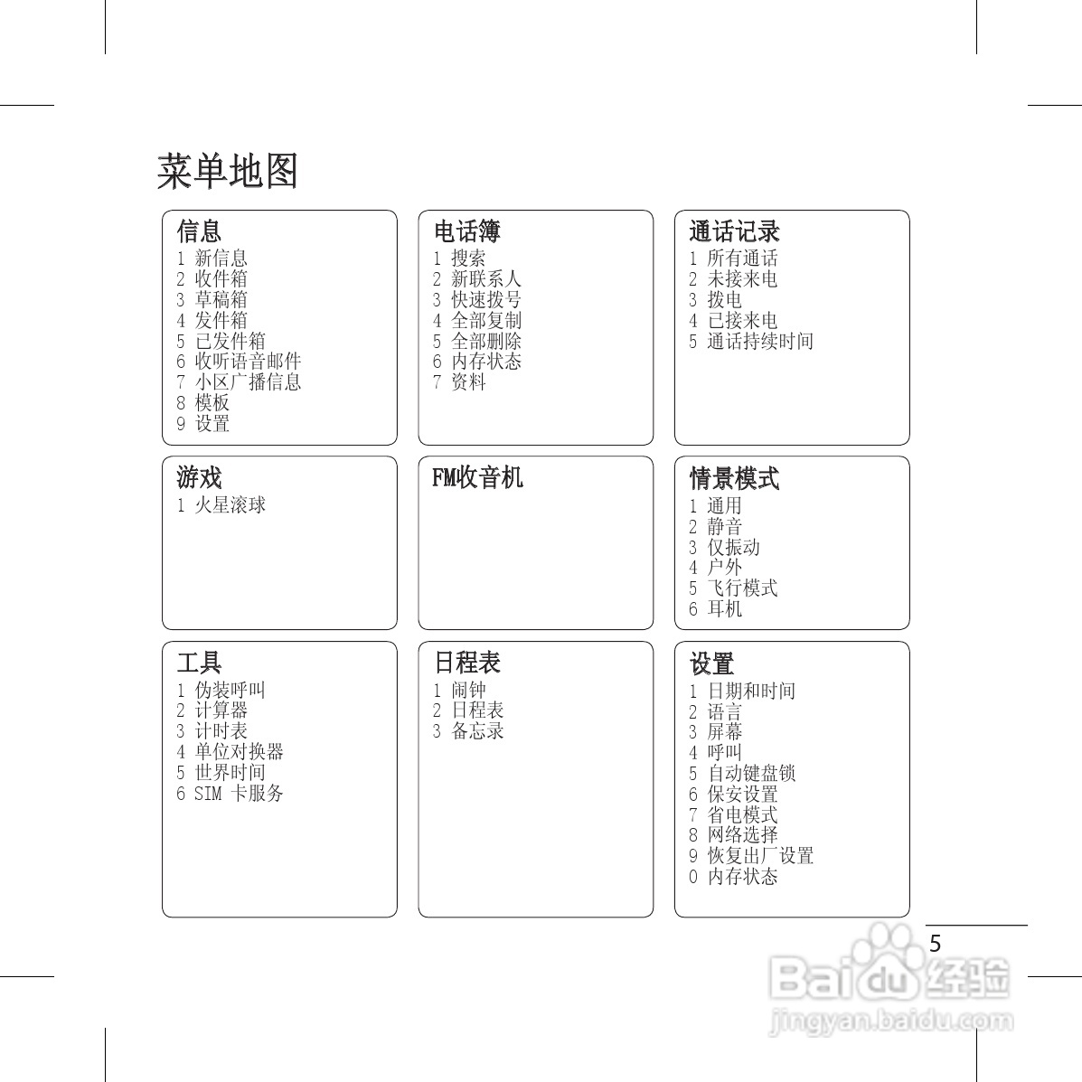 LG GS117手机使用说明书:[3]