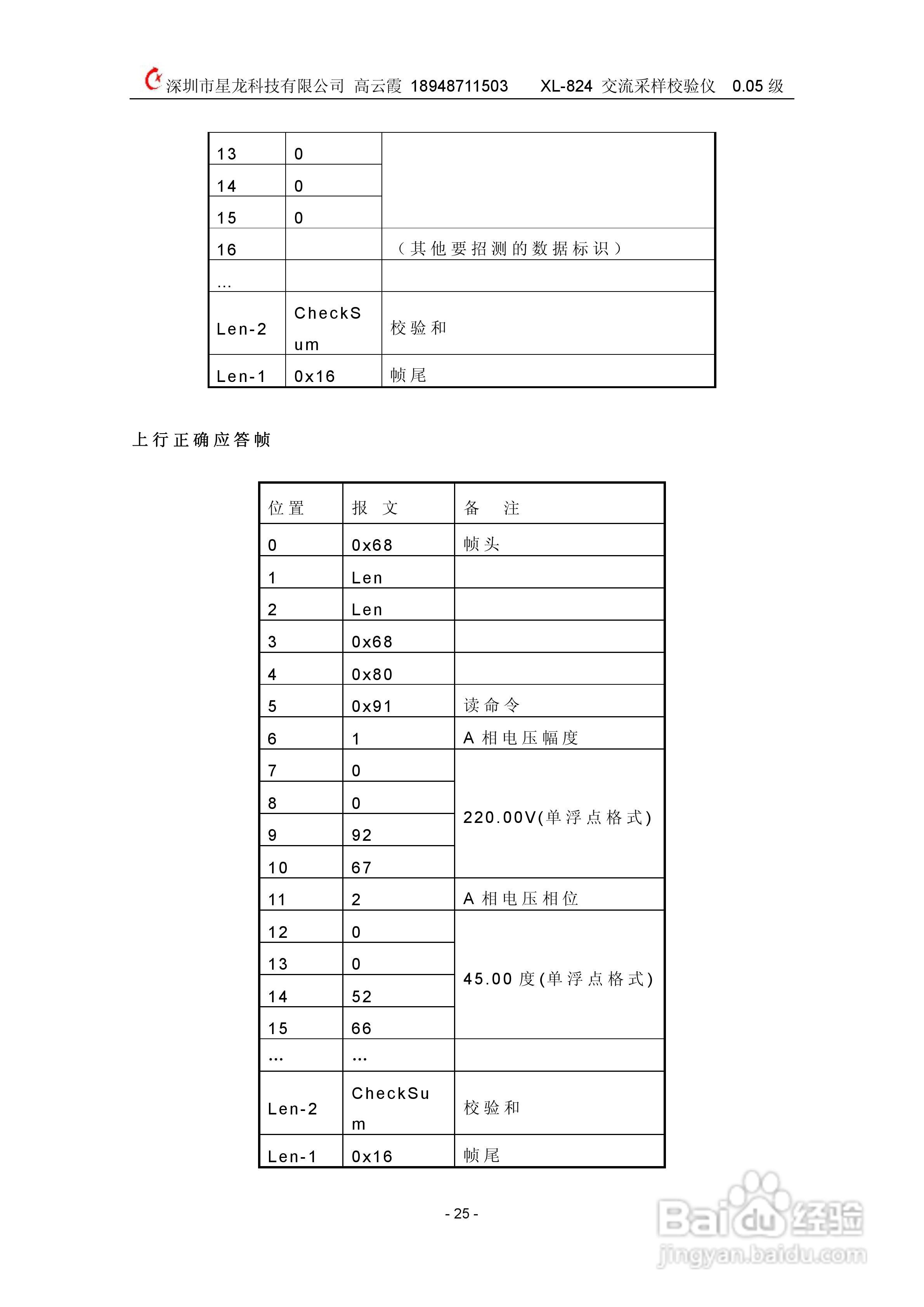 XL824交流采样校验仪说明书:[3]