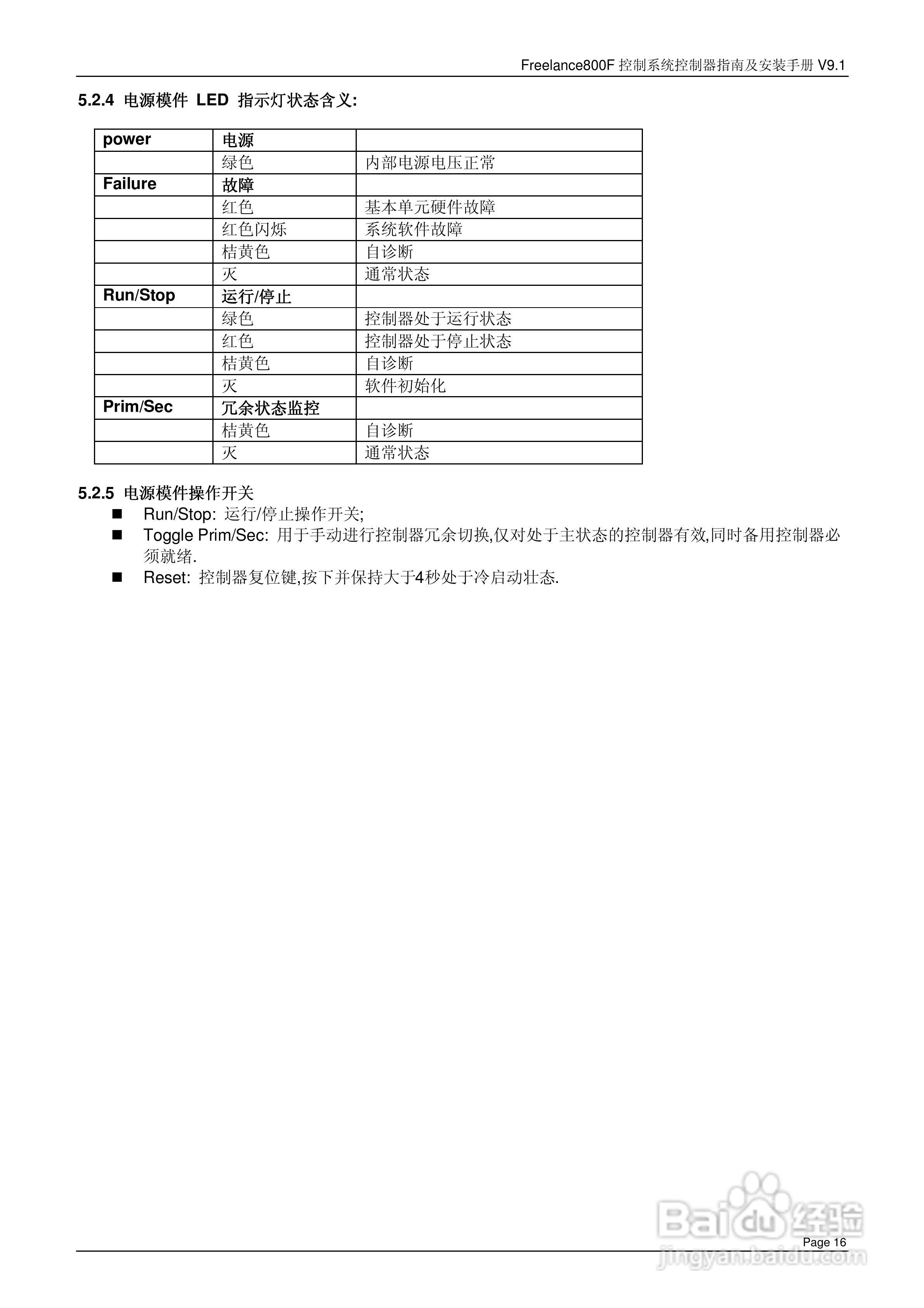 ABB Freelance800F 控制系统控制器指南及安装手册 V9.:[2]