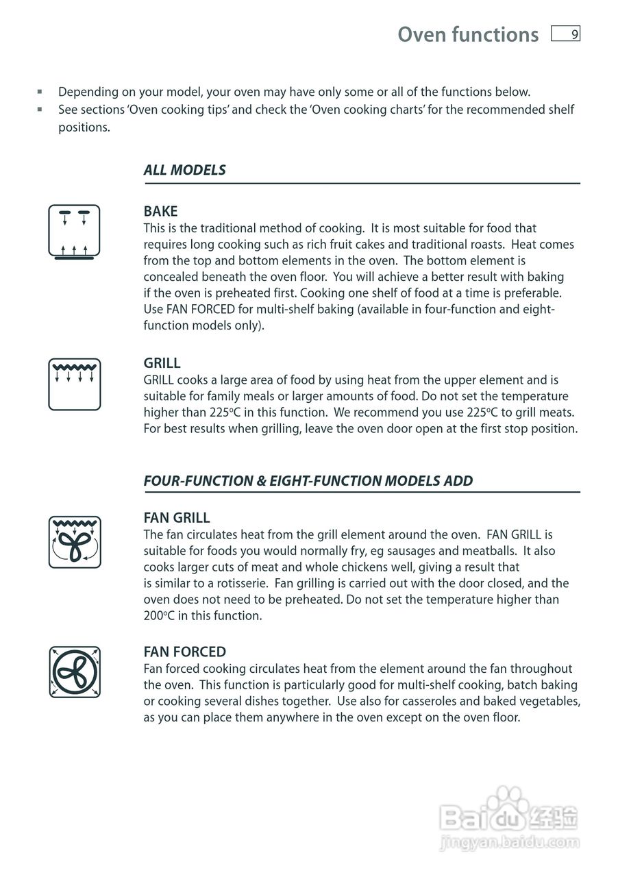 斐雪派克OR61S8CEWSW2多功能电炉说明书:[1]