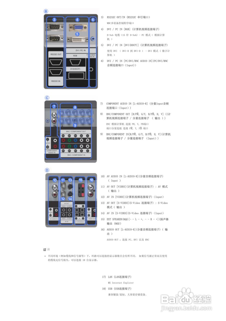 三星460PXn液晶显示器使用说明书:[2]
