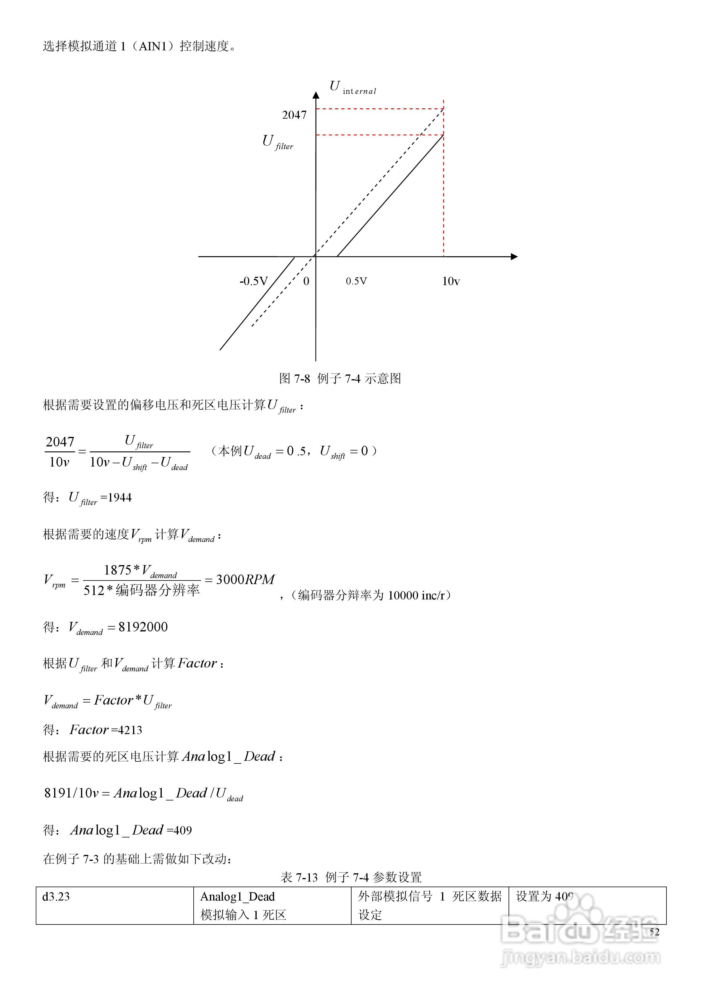 CD430伺服驱动器说明书:[6]