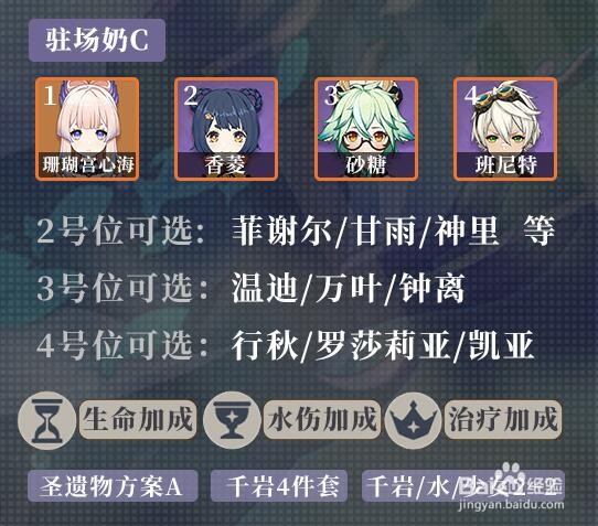 原神珊瑚宫心海阵容搭配攻略