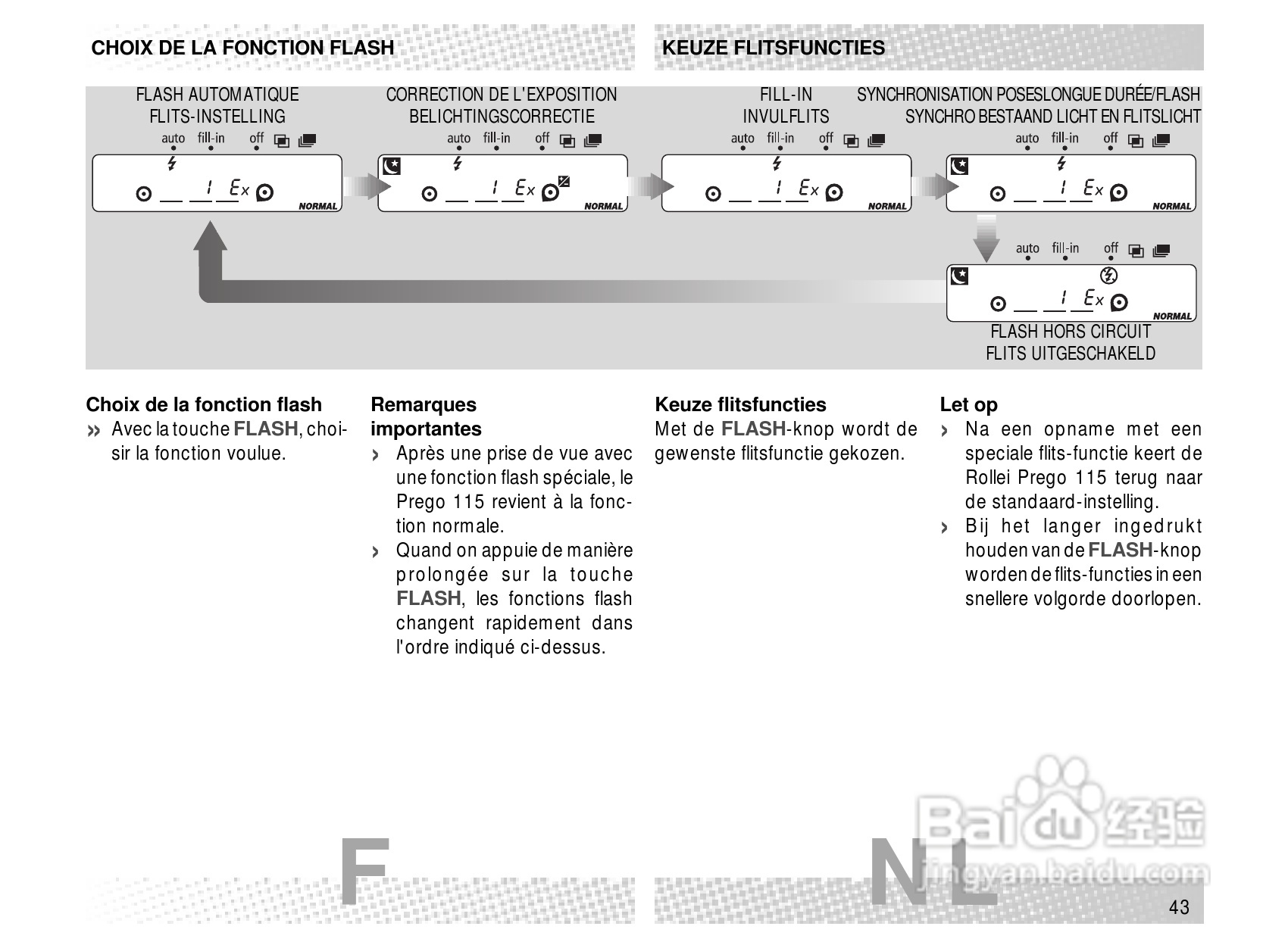 Rollei Prego 115型数码相机使用说明书:[5]