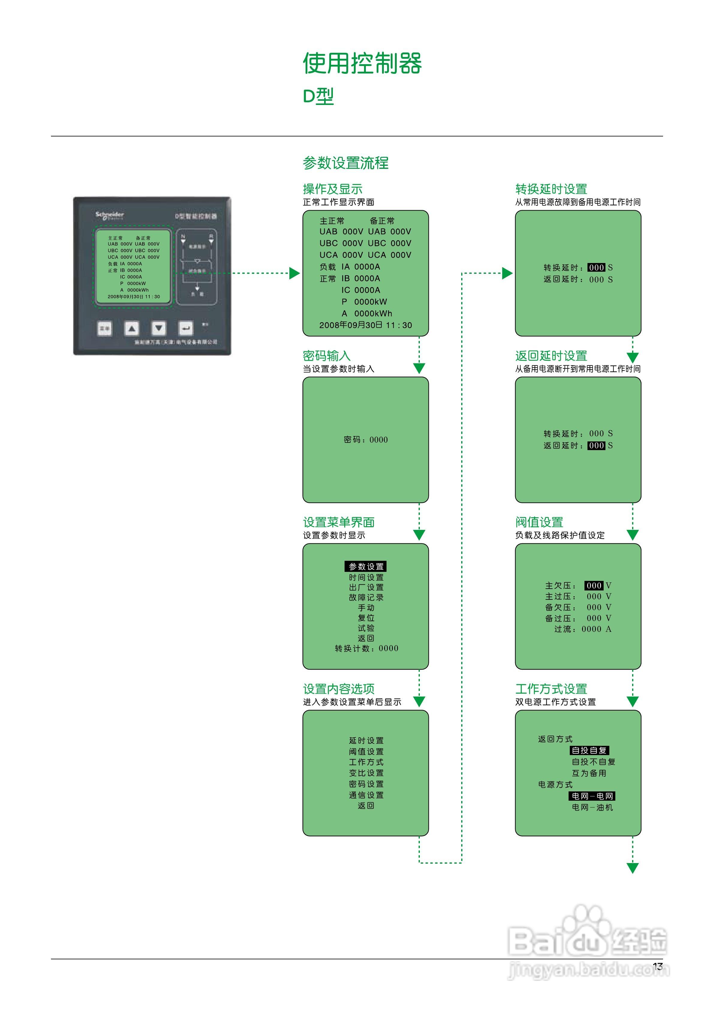 Schneider 32-800A WATSG自动转换开关说明书:[2]
